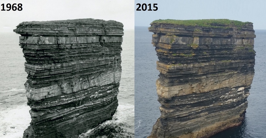 Erosion from 1968 to 2015